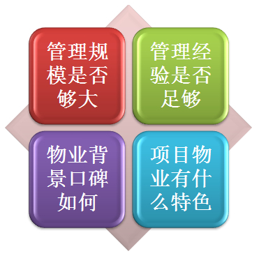 好房應該有個好物業(yè) 別讓管家變"冤家"-鄭州新房網-搜房網